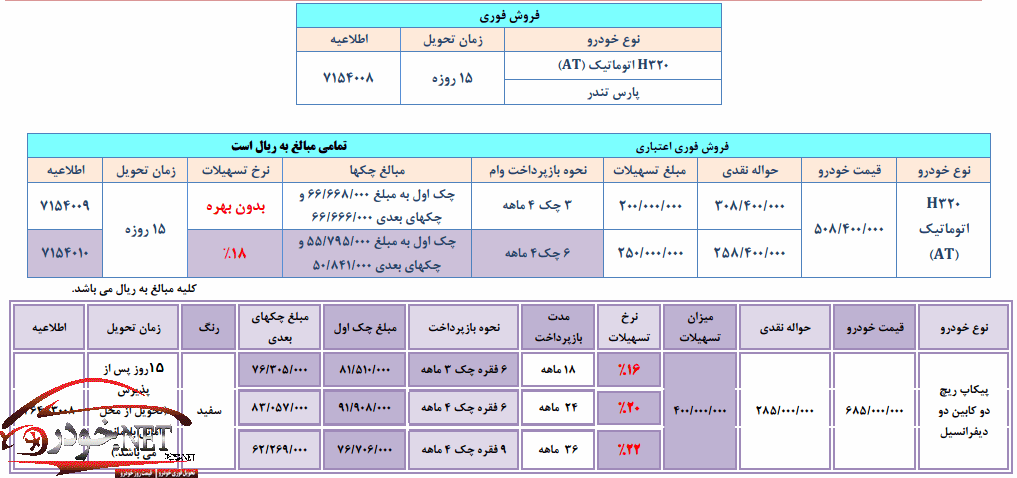 بخشنامه فروش پارس خودرو دهه فجر